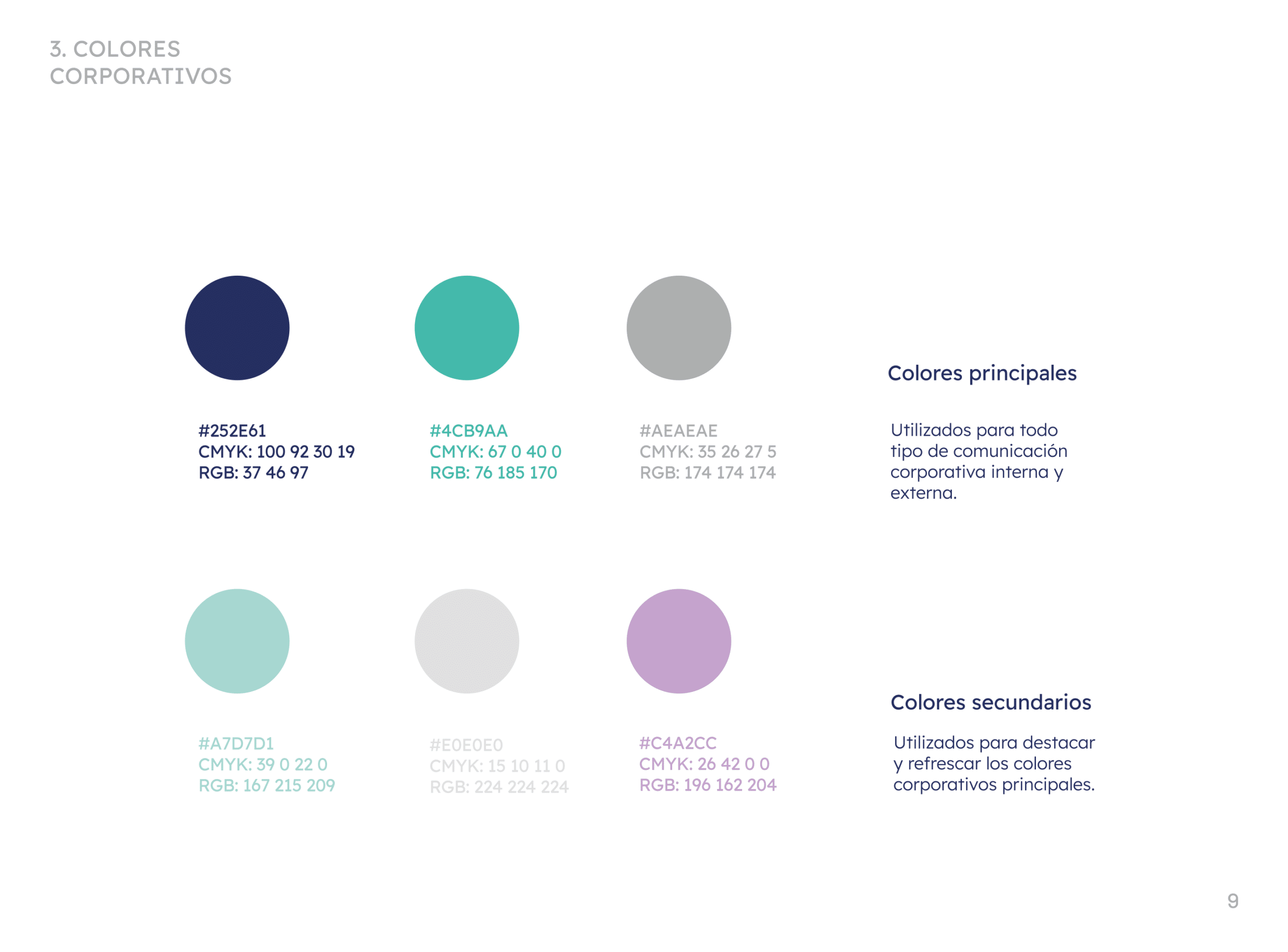 branding para marbyt , smart solutions for biotechnology